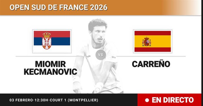 Miomir Kecmanovic - Pablo Carreno Busta: resumen y estadísticas del partido de Dieciseisavos de final de Open Sud de France