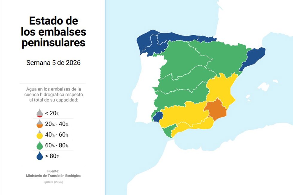 Mapa con embalses en España