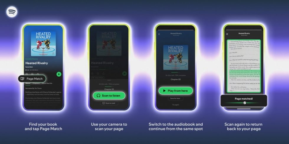 Función Page Match de Spotify.