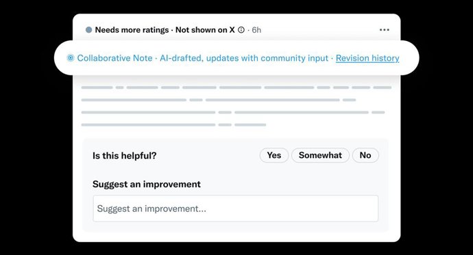 Notas colaborativas de X.
