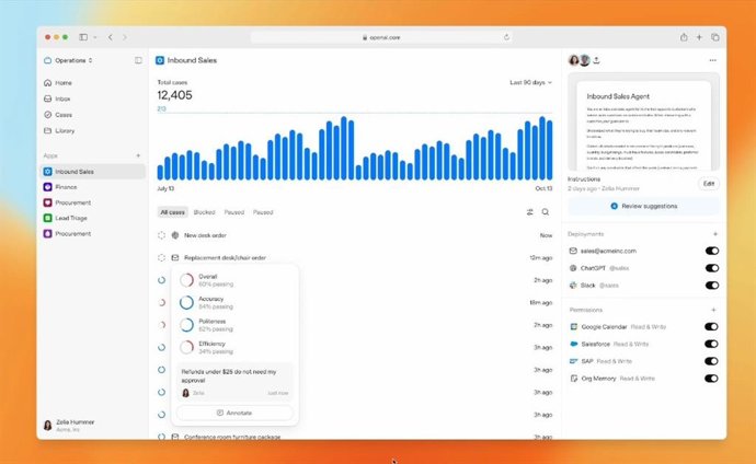 A nova plataforma OpenAI Frontier.