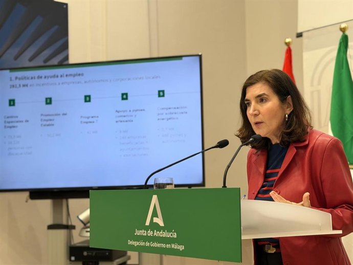 La Consejería de Empleo, Empresa y Trabajo Autónomo ha invertido un total de 521,8 millones de euros en la provincia de Málaga en el periodo 2022-2025 según ha dado a conocer la titular del área, Rocío Blanco, en rueda de prensa.