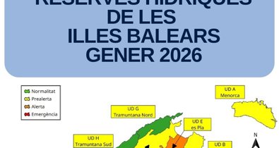 Islas Baleares