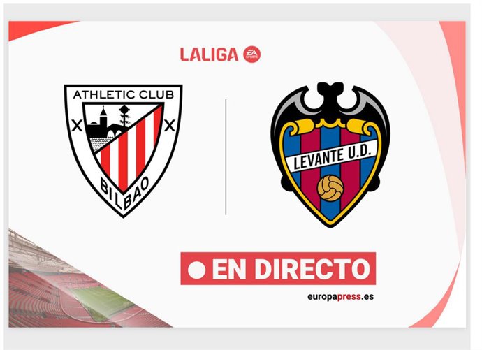 Onces Iniciales probables: Athletic - Levante: resumen y estadísticas del partido de la jornada 23 de LaLiga EA Sports