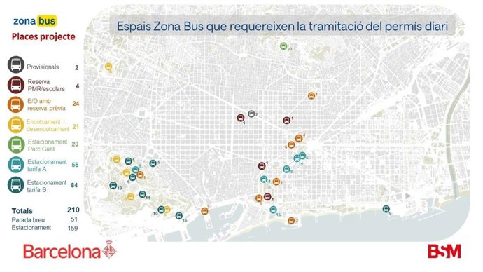 Espais de la nova Zona Bus de Barcelona