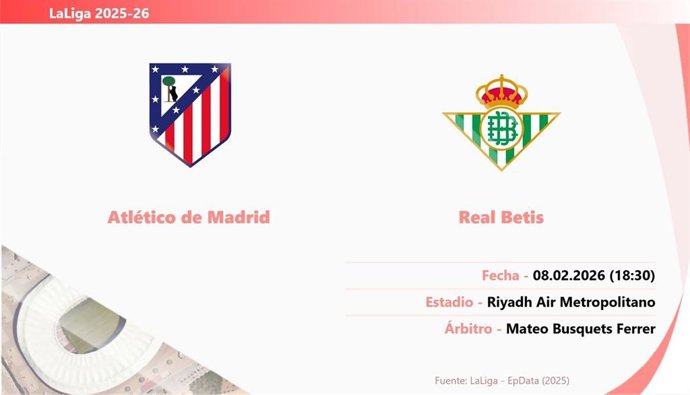 Atlético de Madrid - Real Betis: Hora y fecha, dónde ver y posibles alineaciones.