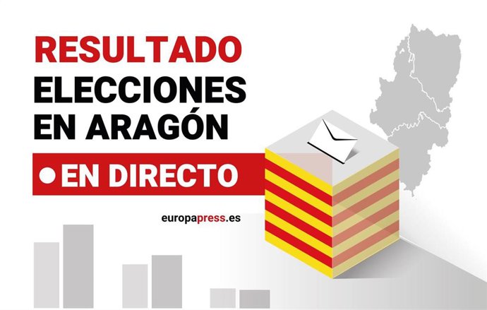 Resultado de las elecciones en Aragón