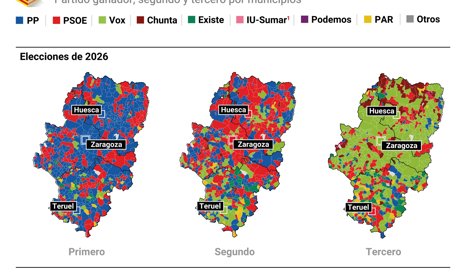 Valencià