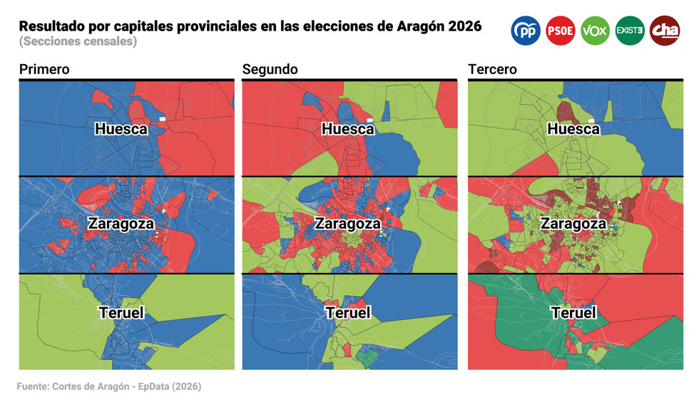 Elecciones en Aragón por capitales provinciales