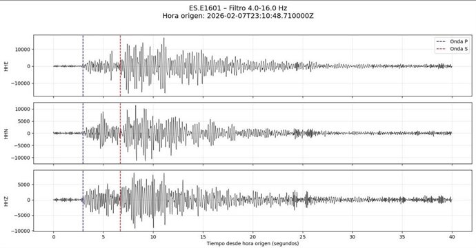 Instituto Geográfico Nacional instala tres nuevas instaciones sísmicas para mejorar localización y conocimiento
