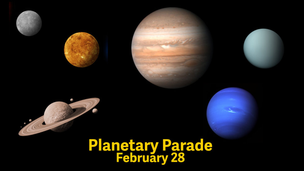 Eventos astronómicos