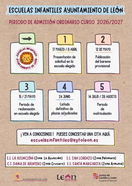 Cartel informativo del Ayuntamiento de León sobre la escuelas infantiles.