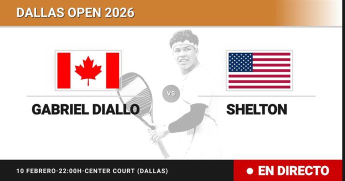 Gabriel Diallo - Ben Shelton: resumen y estadísticas del partido de Dieciseisavos de final de Dallas Open
