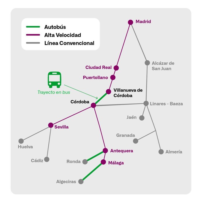 Plan Alternativo de Transporte Madrid-Andalucía de Renfe. Imagen de Archivo