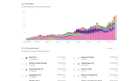 Comunicados Internacional