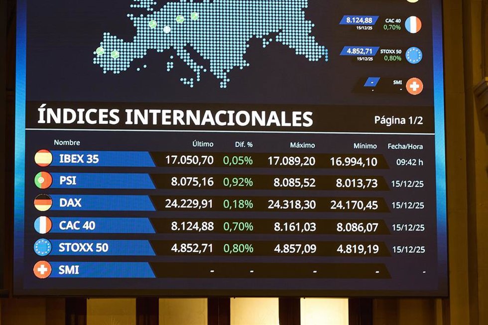 Archivo - Paneles informativos en el Palacio de la Bolsa de Madrid, a 16 de diciembre de 2025, en Madrid (España).