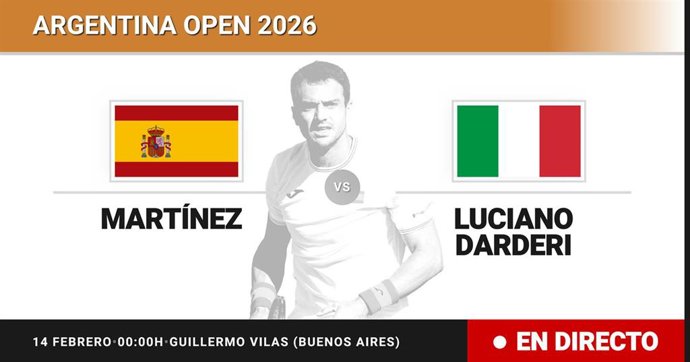 Pedro Martinez - Luciano Darderi: resumen y estadísticas del partido de Cuartos de final de Argentina Open