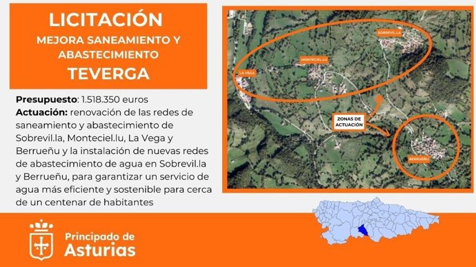 Movilidad invierte 1,53 millones en la mejora del saneamiento y abastecimiento de varias localidades de Teverga