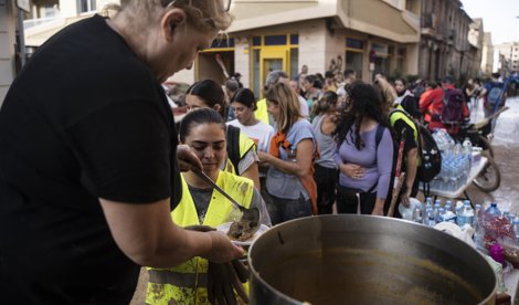 Cooperación y Desarrollo