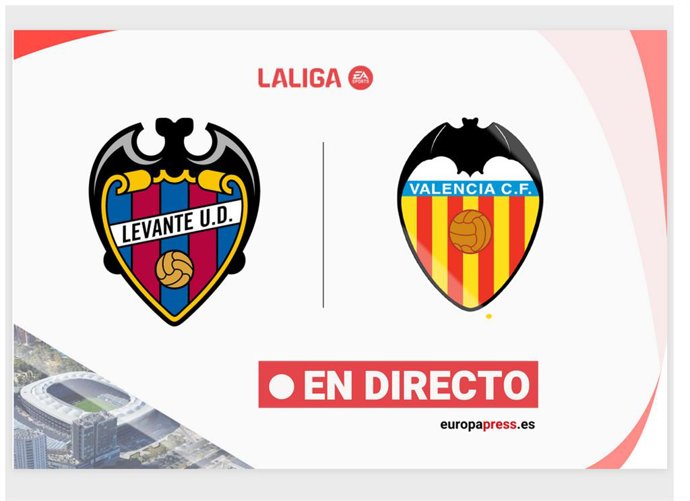 Onces Iniciales probables: Levante - Valencia: resumen y estadísticas del partido de la jornada 24 de LaLiga EA Sports