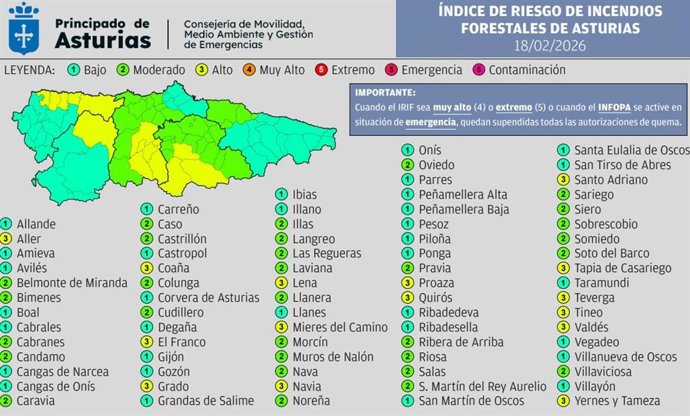 Riesgo de incendios forestales este miércoles en Asturias.