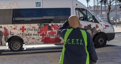 Ceuta y Melilla
