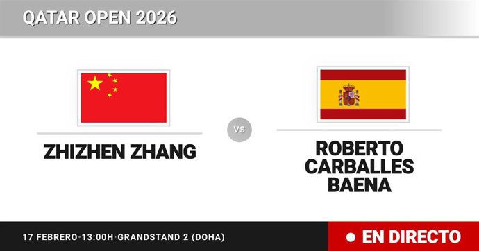 Zhizhen Zhang - Roberto Carballes Baena: resumen y estadísticas del partido de Dieciseisavos de final de Qatar Open