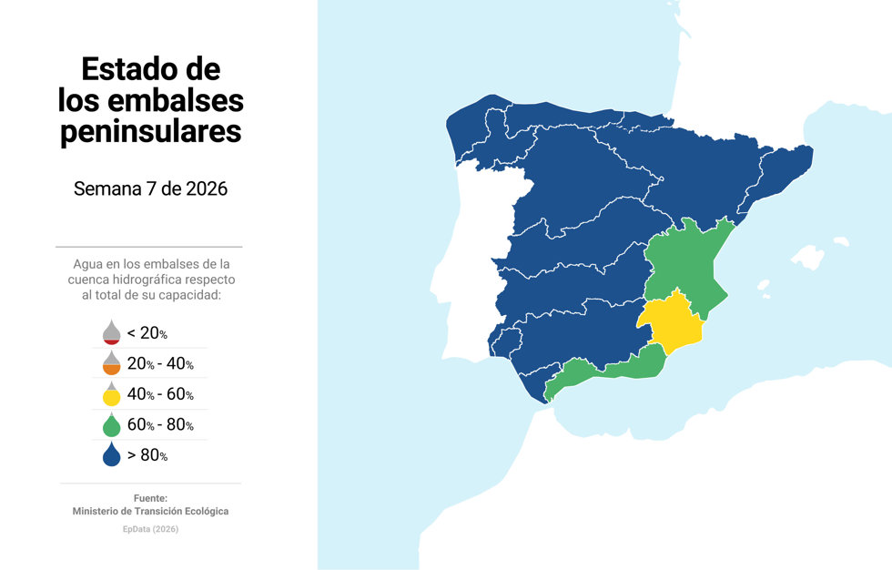 Mapa con el estado de los embalses en España