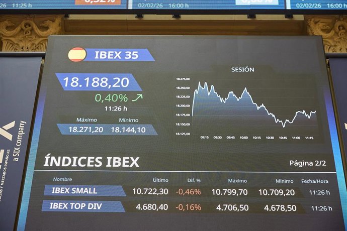 Un panel informativo en el Palacio de la Bolsa de Madrid, a 3 de febrero de 2026, en Madrid (España).  