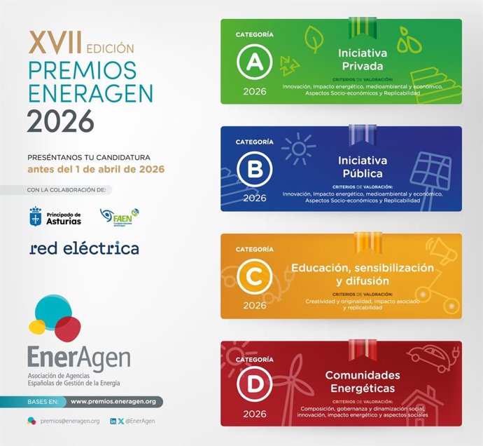 Infografía de los Premios EnerAgén 2026.