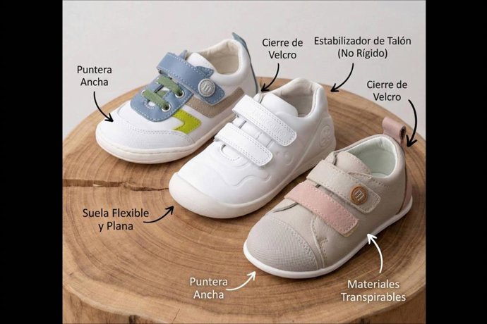 La revolución del calzado; De España a Europa, del niño al adulto