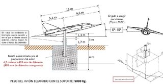Planos de la aeronave 'Mirage F1B' en Albacete