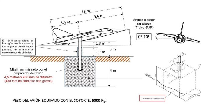 Planos de la aeronave 'Mirage F1B' en Albacete
