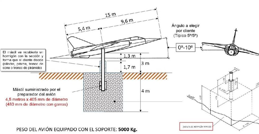 Planos de la aeronave 'Mirage F1B' en Albacete