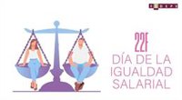 FEDEPE denuncia que los complementos salariales perjudican a la mujer: "La brecha salarial no es una cifra"
