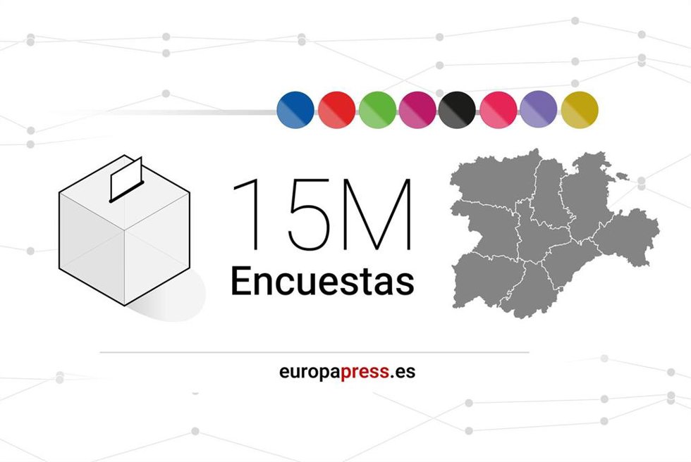 Así están las encuestas de las elecciones de Castilla y León de 2026