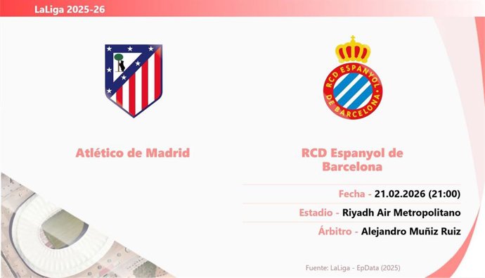 Atlético de Madrid - Espanyol: Hora y fecha, dónde ver y posibles alineaciones.
