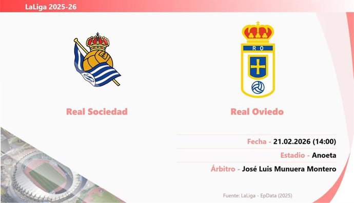 Real Sociedad - Real Oviedo: Hora y fecha, dónde ver y posibles alineaciones.