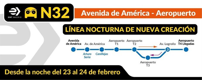 Los 'búhos' de EMT Madrid suman desde hoy una nueva línea, la N-32, que conectará avenida de América con el aeropuerto