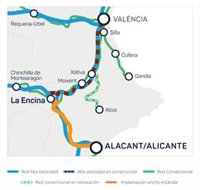 El Gobierno autoriza una nueva inversión de 60 millones para implantar ancho estándar de vía entre La Encina y Alicante