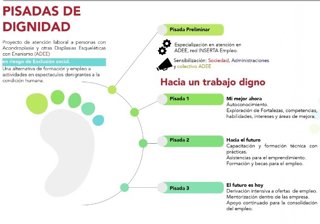 Archivo - El proyecto'Pisadas de Dignidad' de Fundación ONCE