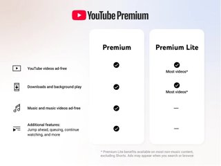 YouTube Premium Lite.