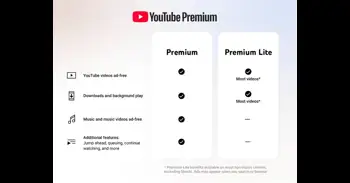 YouTube agrega las capacidades de reproducción en segundo plano y las descargas a la suscripción Premium Lite