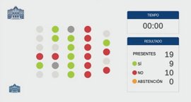 Foto: WEB DE LA JGPA