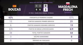 Foto: EUROPA PRESS (2026)