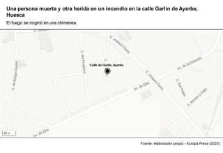 Incendio en una vivienda de la calle Garlin de Ayerbe (Huesca)