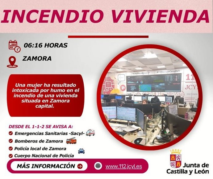 Gráfico elaborado por el 112 con datos de la afectada por humo en el incendio en una vivienda en Zamora
