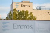 Foto: Ercros pierde 53,6 millones en 2025, casi cinco veces más que en 2024