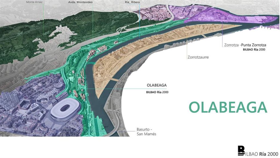 Proyecto de integración ferroviaria y el desarrollo urbano y diseño del nuevo barrio de Olabeaga