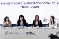 El 86,9% de votantes de Sumar y 78,8% de PSOE ven la prostitución como violencia, frente al 65,4% de PP y 44% de Vox